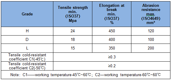 15118467796394714u6I.png 笼罩胶.png